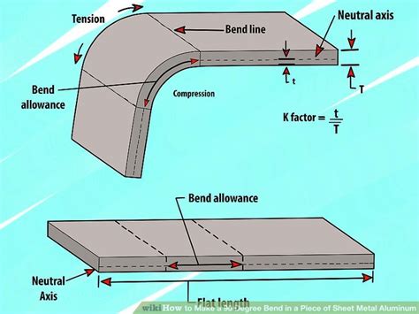 how to make a 90 degree bend in sheet metal|how to bend aluminum sheet metal.